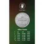 1 Unze Silber Panda 2017 Münze Berlin Round