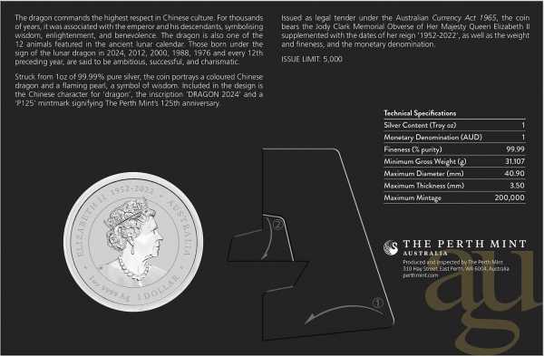 1 Unze Silbermünze Australien Lunar III Drache 2024 ANDA Special lila coloriert - Coincard
