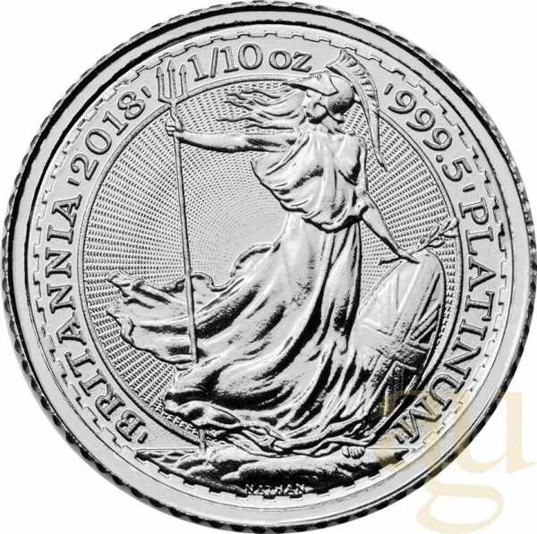 1/10 Unze Platinmünze Britannia